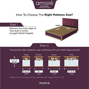 AMORE High Resilience, HR Foam International Medico Eurotop 6 Inch Bonnell Spring Single Medium Mattress (75x30x6 Inch)