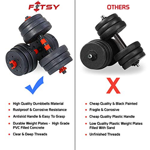 Image of FITSY Adjustable Dumbbell Set - 20 kg PVC Dumbbell and Rod Set for Home Gym Workout with Extension Barbell Rod [AR-2693]