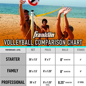 Franklin Sports Starter Volleyball Set