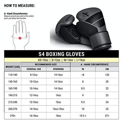 Image of Hayabusa S4 Boxing Gloves & Hand Wraps Kit - Wine, 10oz