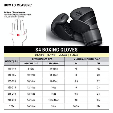 Image of Hayabusa S4 Boxing Gloves for Men and Women - Charcoal, 10 oz