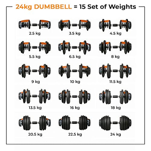 Image of Flexnest Adjustable Iron Dumbbells Set, Designed-in-Germany, Easy Weight Adjustment (2.5Kg-24Kg), Home Workout, Gym Exercise Set For Men & Women, 24Kg, Set of 2 (Black)