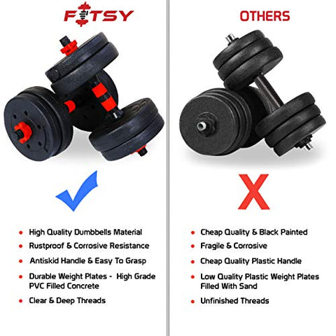 Image of FITSY Adjustable Dumbbell Set - 15 kg PVC Dumbbell and Rod Set for Home Gym Workout with Extension Barbell Rod [AR-2692]