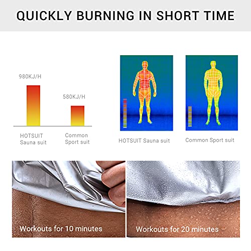 HOTSUIT Sauna Suit Men Weight Loss Jacket Pant Gym Workout Sweat Suits, Gray, XL