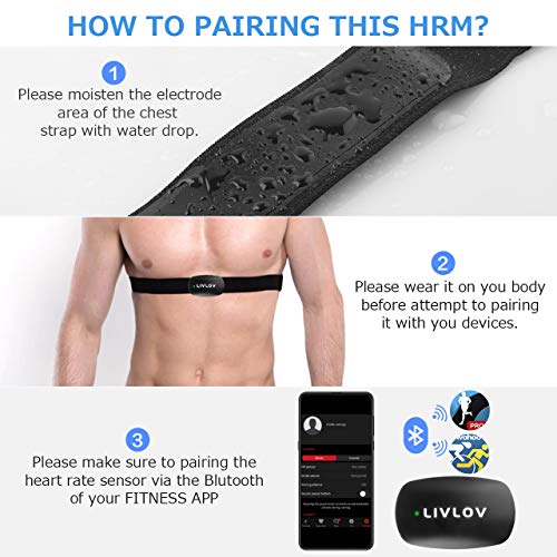 LIVLOV V3 Heart Rate Monitor Soft Strap, Heart Rate Monitor Chest Strap Replacement Band for Wahoo Tickr Polar H7 Garmin HRM Coospo Strava Zwift Chest Strap, Buckle Distance 46mm