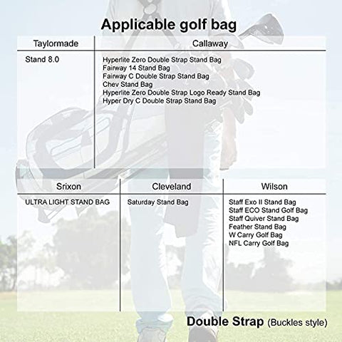 caiobob Adjustable Waterproof Padded Golf Bag Straps Replacement Shoulder Strap (Black & Blue)