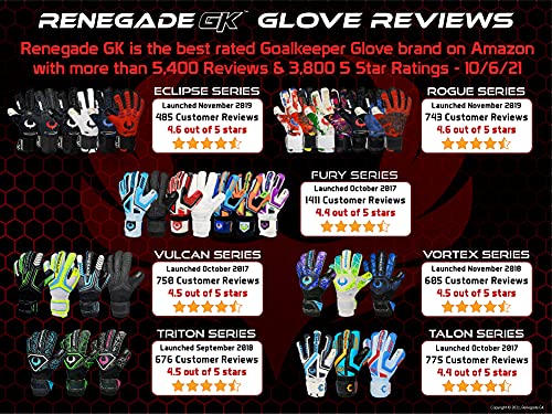 Renegade GK Triton Frenzy Goalie Gloves with Pro-Tek Finger Spines | 3.5+3mm Super Grip & 4mm Duratek | Black & Pink Soccer Goalkeeper Gloves (Size 7, Youth, Roll-Neg. Hybrid Cut, Level 2)